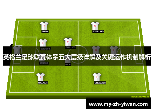 英格兰足球联赛体系五大层级详解及关键运作机制解析