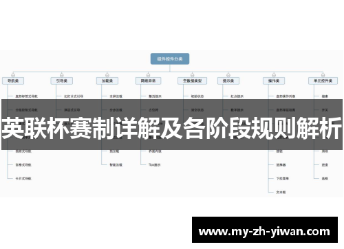 英联杯赛制详解及各阶段规则解析