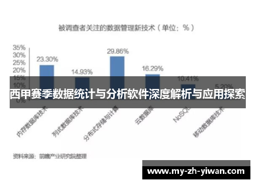 西甲赛季数据统计与分析软件深度解析与应用探索