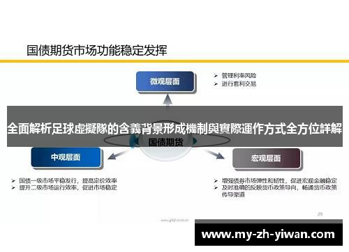 全面解析足球虛擬隊的含義背景形成機制與實際運作方式全方位詳解