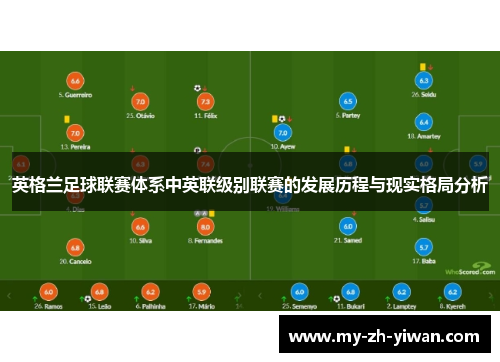英格兰足球联赛体系中英联级别联赛的发展历程与现实格局分析 英格兰足球联赛体系中英联级别联赛的发展历程与现实格局分析
