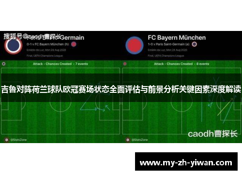 吉鲁对阵荷兰球队欧冠赛场状态全面评估与前景分析关键因素深度解读