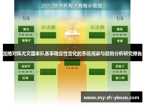 加维对阵尤文国家队赛事稳定性变化的系统观察与趋势分析研究报告 加维对阵尤文国家队赛事稳定性变化的系统观察与趋势分析研究报告