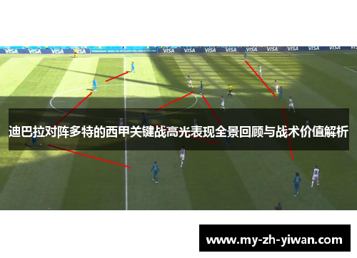 迪巴拉对阵多特的西甲关键战高光表现全景回顾与战术价值解析