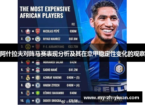 阿什拉夫对阵马赛表现分析及其在意甲稳定性变化的观察