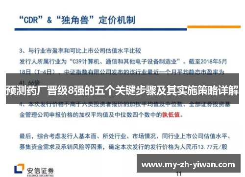 预测药厂晋级8强的五个关键步骤及其实施策略详解